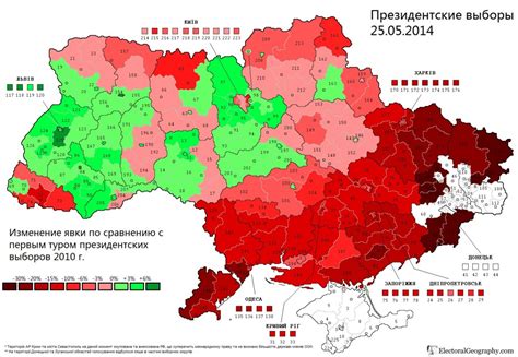 politico vote ukraine